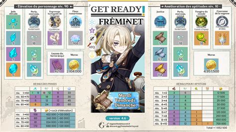 Freminet Quick Guide